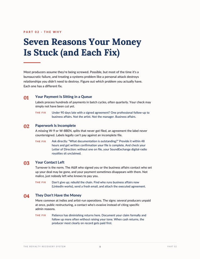 The Royalty Recovery System: How to Collect Unpaid Producer Royalties (Without Hiring a Lawyer Yet)