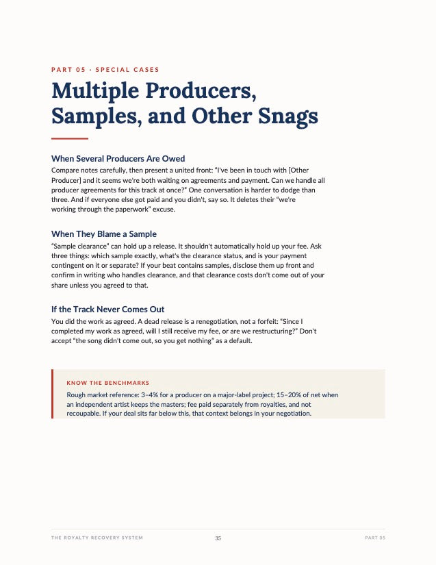 The Royalty Recovery System: How to Collect Unpaid Producer Royalties (Without Hiring a Lawyer Yet)